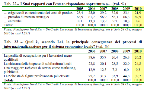 conseg1 conseg1