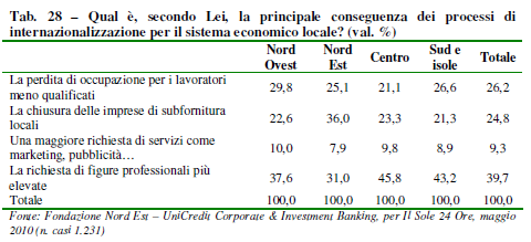 conseg3 conseg3