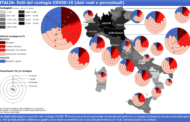 Mapping riflessivo sul contagio del Covid-19