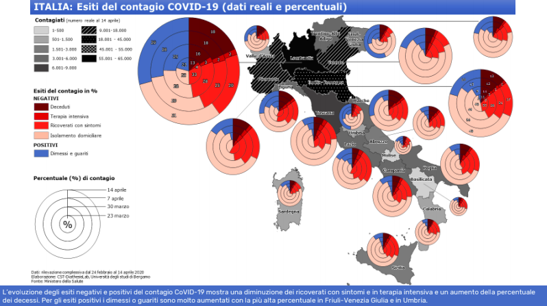 Mapping riflessivo sul contagio del Covid-19